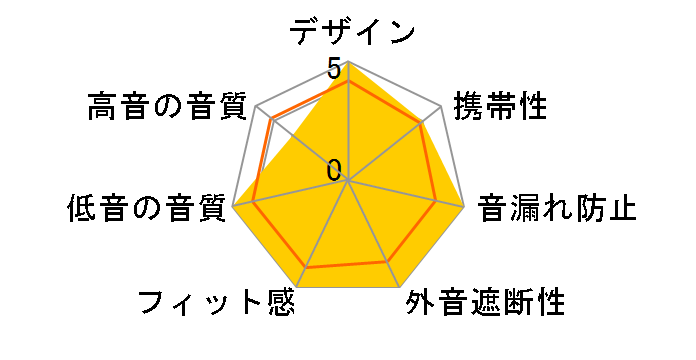 esnsy HA-FR65S�̃��[�U�[���r���[