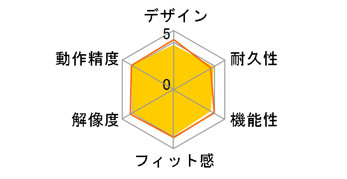 M-K6UR/RS�̃��[�U�[���r���[