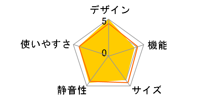 MR-D30X�̃��[�U�[���r���[