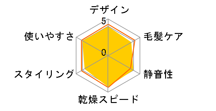 �q���[�W KHD-1285�̃��[�U�[���r���[