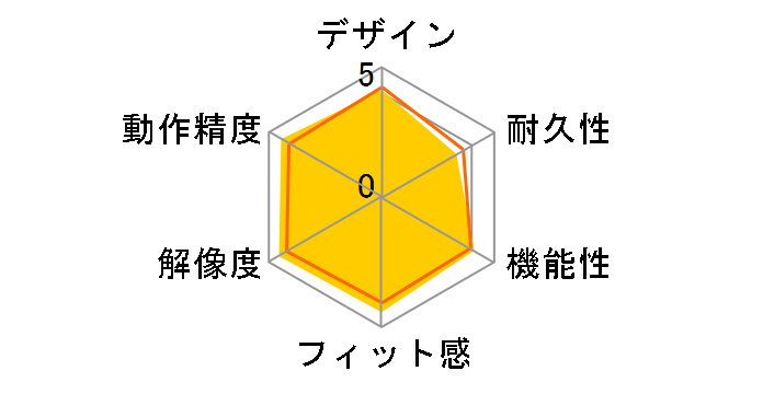 M-BL22DB�̃��[�U�[���r���[