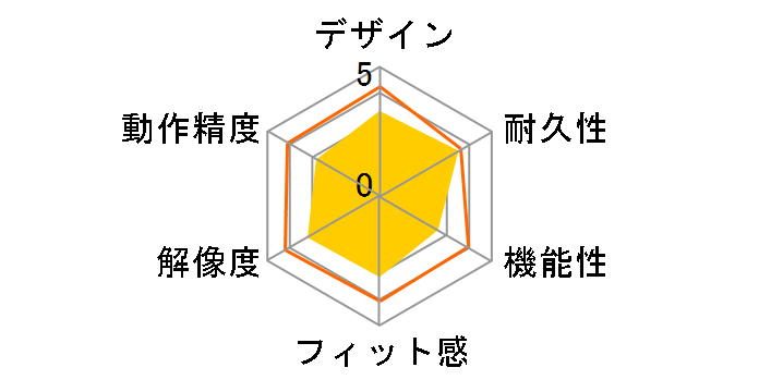 MA-WBL32�̃��[�U�[���r���[