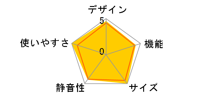 NR-F470PV�̃��[�U�[���r���[
