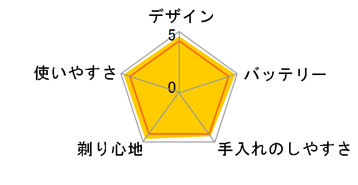 �����_�b�V�� ES-CLV56�̃��[�U�[���r���[