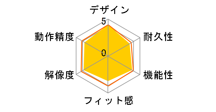 M-CC1BR�̃��[�U�[���r���[