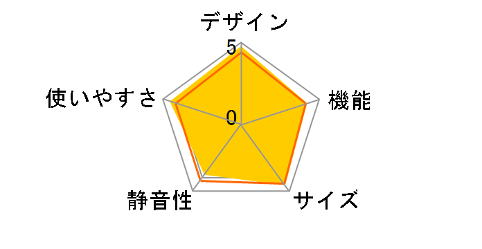 and Smart AQR-SD36D�̃��[�U�[���r���[