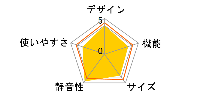 MR-B42Y�̃��[�U�[���r���[