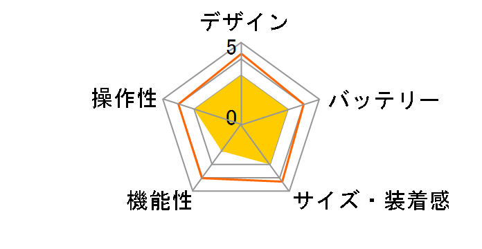 Apple Watch 42mm �����N�u���X���b�g�̃��[�U�[���r���[