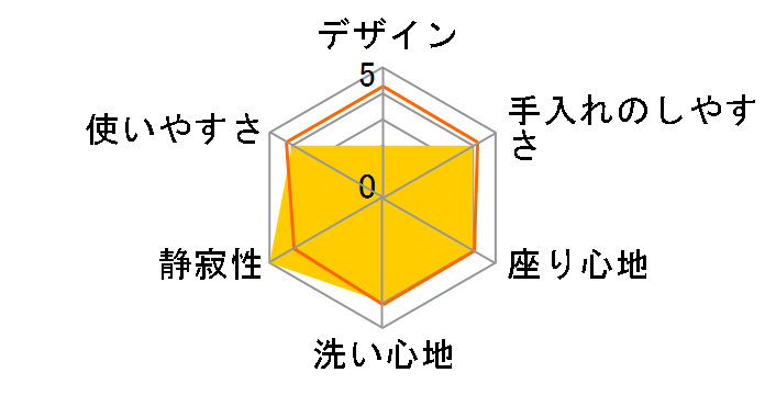 CW-K47QC�̃��[�U�[���r���[