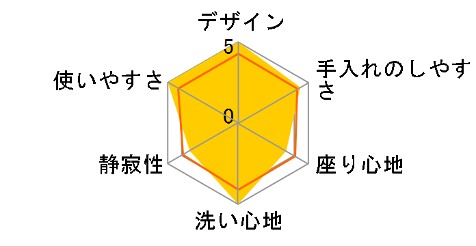 CW-K45QC�̃��[�U�[���r���[