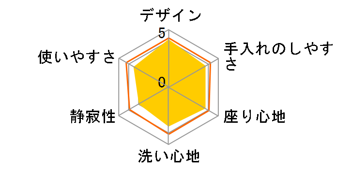 �r���[�e�B�E�g���� DL-WH40�̃��[�U�[���r���[