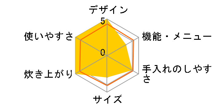 �w���V�I KS-MX10B�̃��[�U�[���r���[