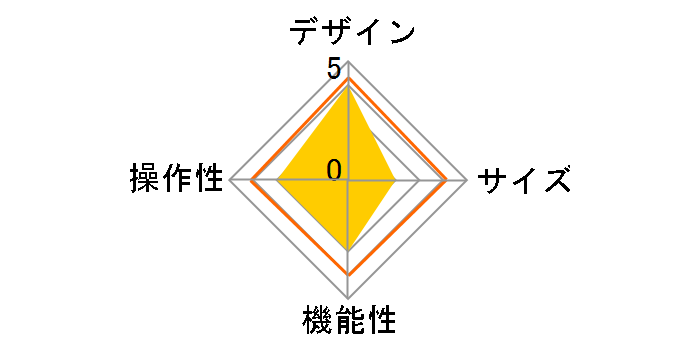 TB-10LCH�̃��[�U�[���r���[