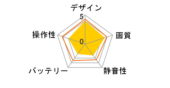 X4 HD H107C�̃��[�U�[���r���[