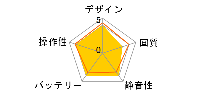 AR.Drone 2.0 Elite Edition�̃��[�U�[���r���[