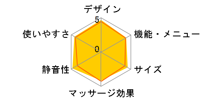 �}�b�T�[�W�\�t�@ EP-MP046�̃��[�U�[���r���[