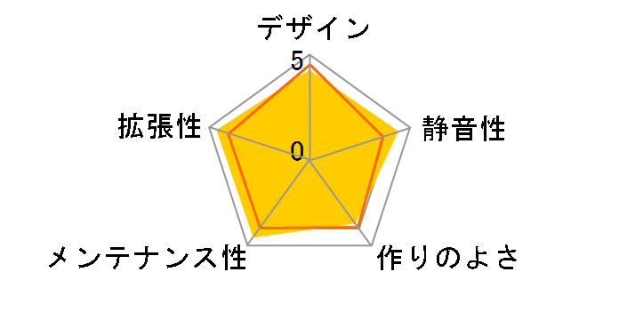 P100�̃��[�U�[���r���[