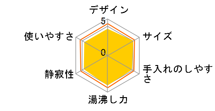 ���~�� PO-323�̃��[�U�[���r���[