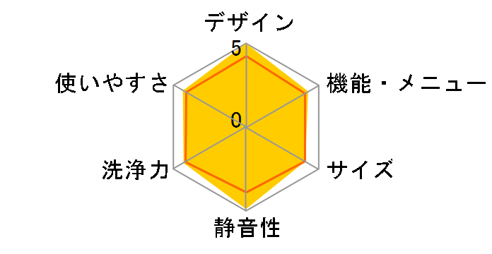 �r�[�g�E�H�b�V�� BW-D8WV�̃��[�U�[���r���[