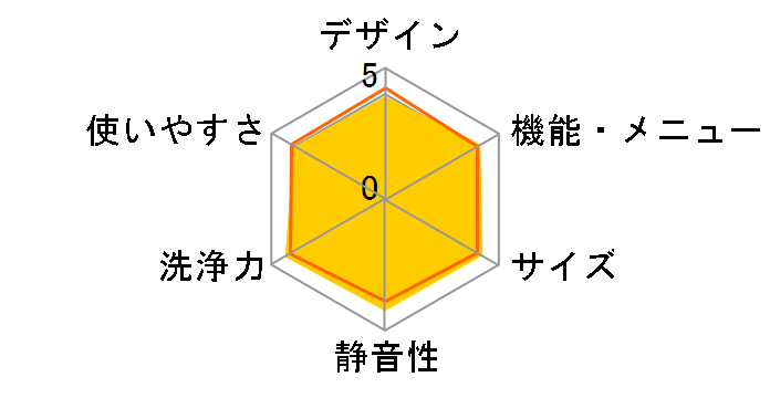 �r�[�g�E�H�b�V�� BW-8WV�̃��[�U�[���r���[