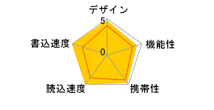 MF-RDSU332G [32GB]�̃��[�U�[���r���[