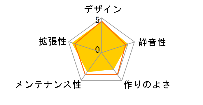 Aero-1000�̃��[�U�[���r���[