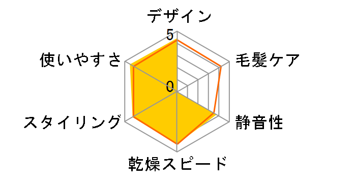 �i�m�P�A EH-NA27�̃��[�U�[���r���[