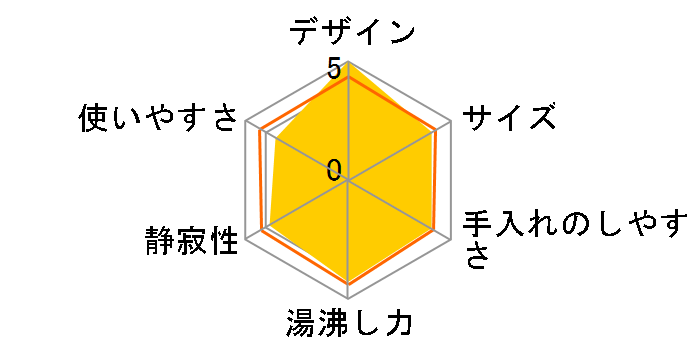 BVSTKTUS-040�̃��[�U�[���r���[