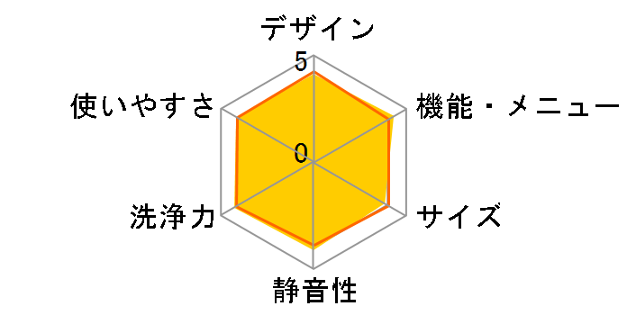 �q�[�g���T�C�N�� ���A�C���� �r�b�O�h���� �X���� BD-ST9800L�̃��[�U�[���r���[