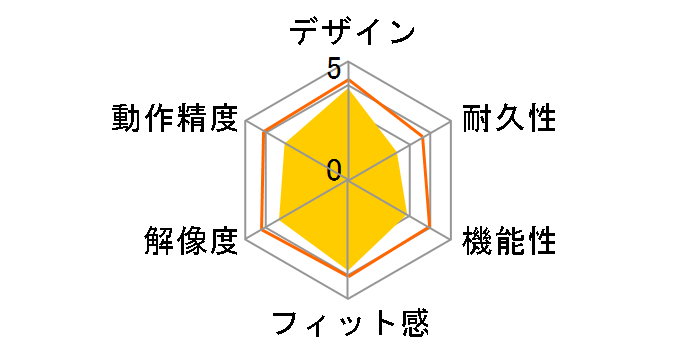 M-BT16BBS�̃��[�U�[���r���[