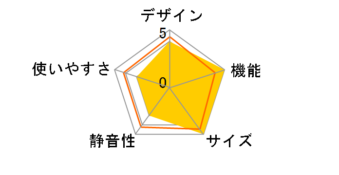 MR-C34Z�̃��[�U�[���r���[