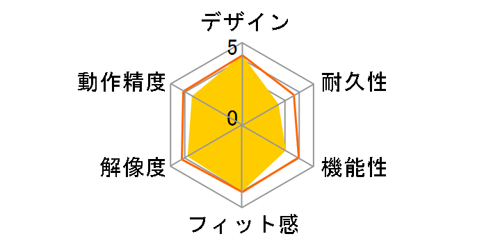 M-XGS10BB�̃��[�U�[���r���[