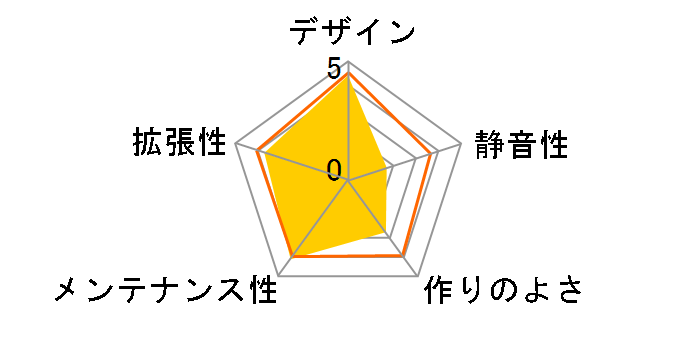 Aero-500 Window�̃��[�U�[���r���[