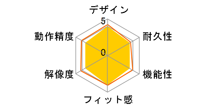 MA-WBL36�̃��[�U�[���r���[