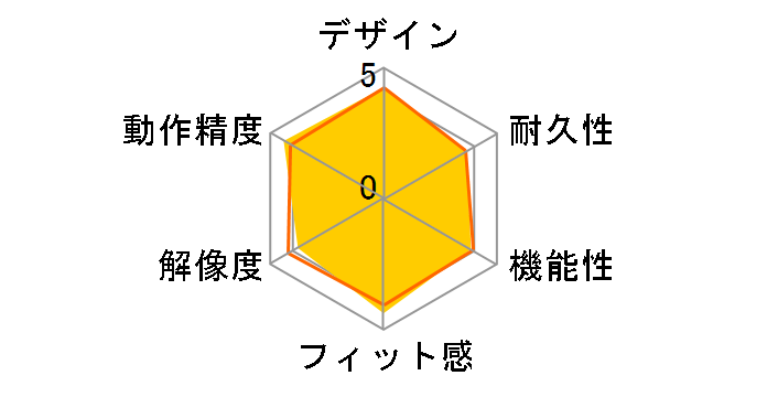 MA-BL11�̃��[�U�[���r���[