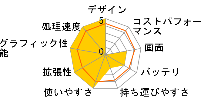 富士通 - 富士通 LIFEBOOK AH42/J Office2016 win10 Used]Microsoft Office (Word Excel) FUJITSU LIFEBOOK AH42/X