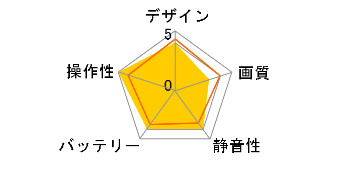 Bebop Drone 2�̃��[�U�[���r���[