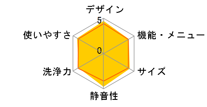 NA-FA100H3�̃��[�U�[���r���[