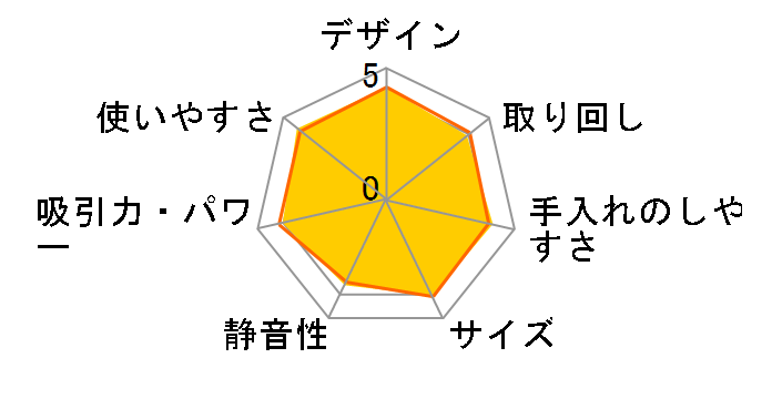 FREED EC-SX520̃[U[r[