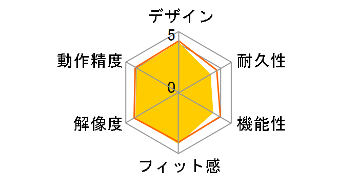 M-DY10DR�̃��[�U�[���r���[