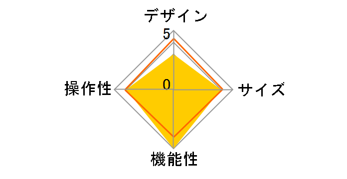 TB-A16WVSM�̃��[�U�[���r���[