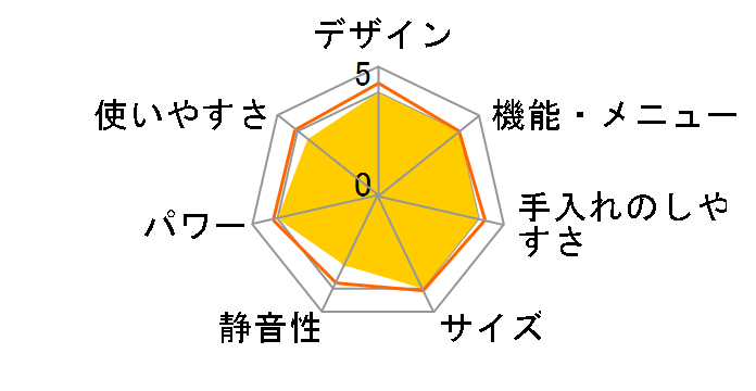 �w���V�I AX-AP300�̃��[�U�[���r���[