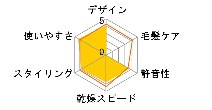 �i�m�P�A EH-NA28�̃��[�U�[���r���[