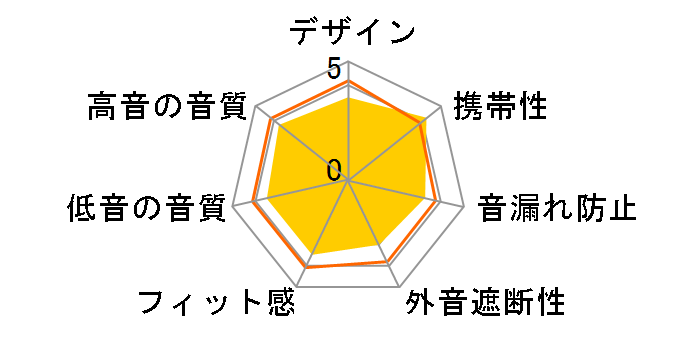 XTFREE�̃��[�U�[���r���[