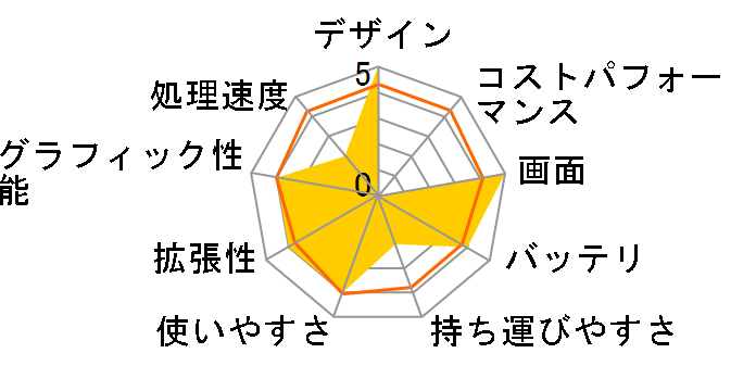 dynabook AZ45/A Corei5 �t��HD 8GB���������� ���i.com���胂�f���̃��[�U�[���r���[