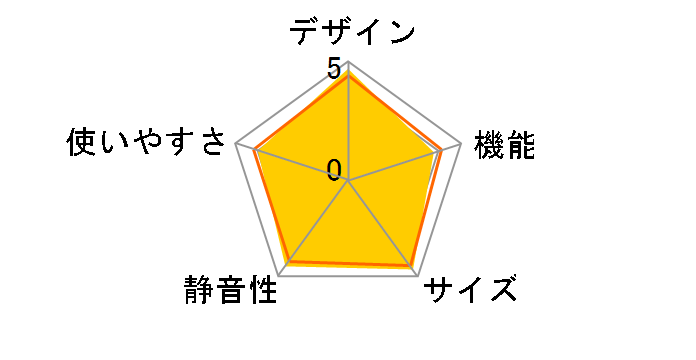 �u����X�}�[�g��e�� JX�V���[�Y MR-JX47LA�̃��[�U�[���r���[