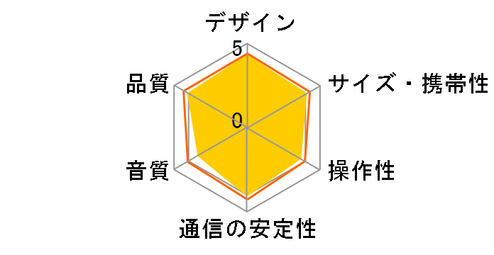 WS-BL1�̃��[�U�[���r���[