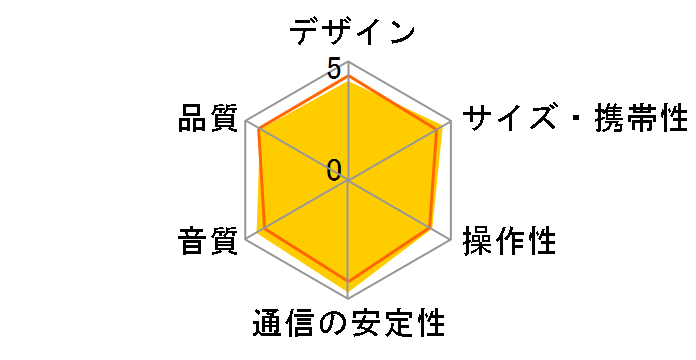 SRS-BTD70�̃��[�U�[���r���[