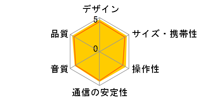 SRS-X3̃[U[r[