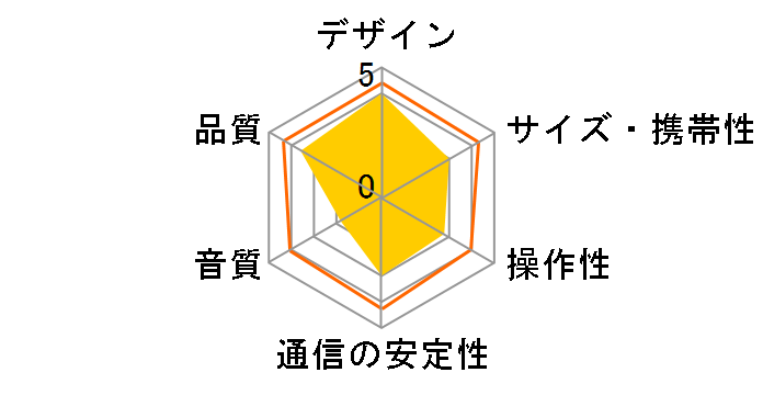 ASP-BT200�̃��[�U�[���r���[